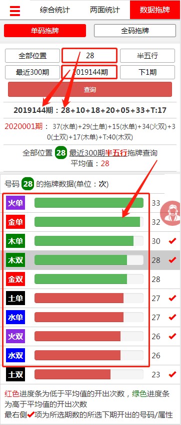 章节1.5 钱管家软件单码拖牌半五行预测方案