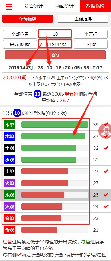 章节1.5 钱管家软件单码拖牌半五行预测方案