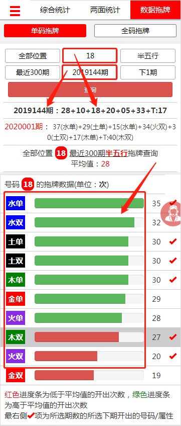 章节1.5 钱管家软件单码拖牌半五行预测方案