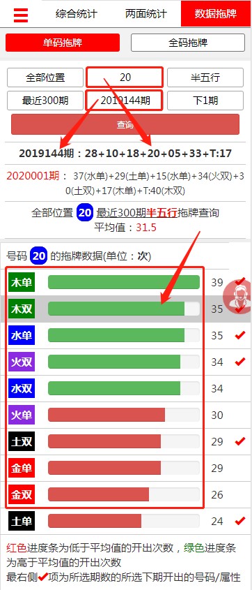 章节1.5 钱管家软件单码拖牌半五行预测方案