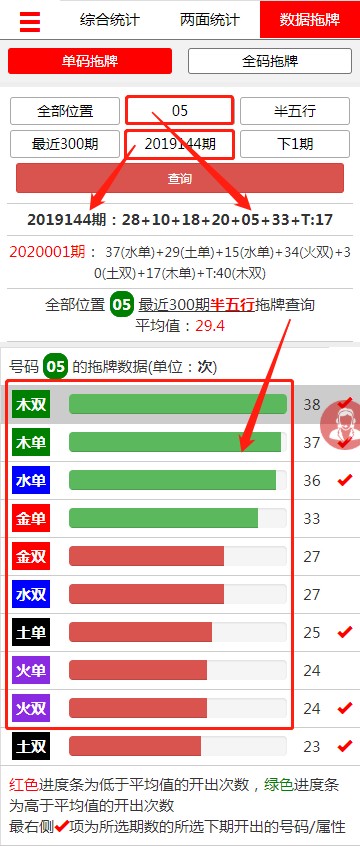 章节1.5 钱管家软件单码拖牌半五行预测方案