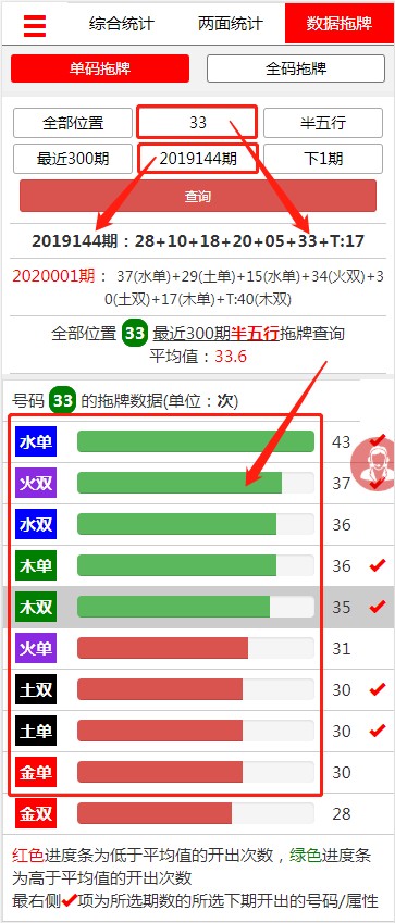 章节1.5 钱管家软件单码拖牌半五行预测方案