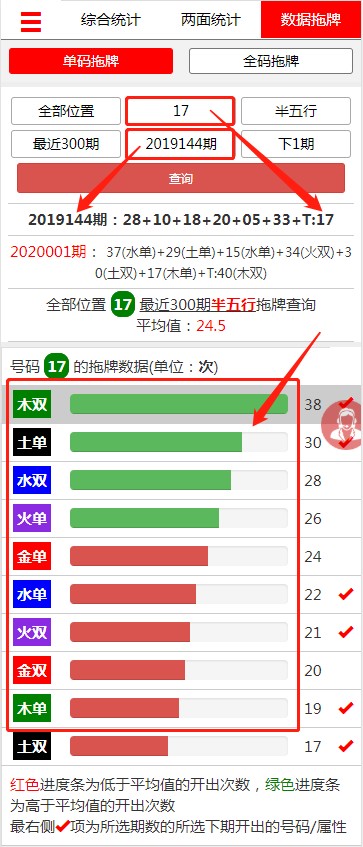 章节1.5 钱管家软件单码拖牌半五行预测方案