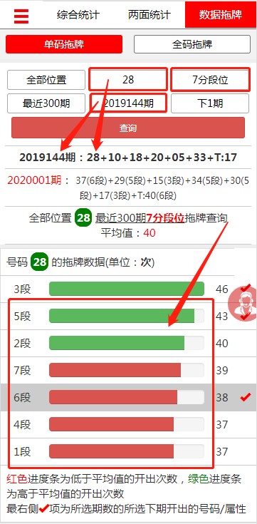 钱管家软件章节2.0 单码拖牌段位预测方案