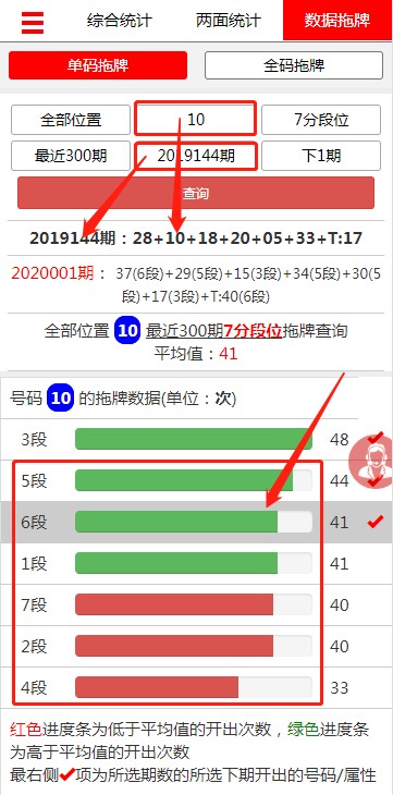 钱管家软件章节2.0 单码拖牌段位预测方案