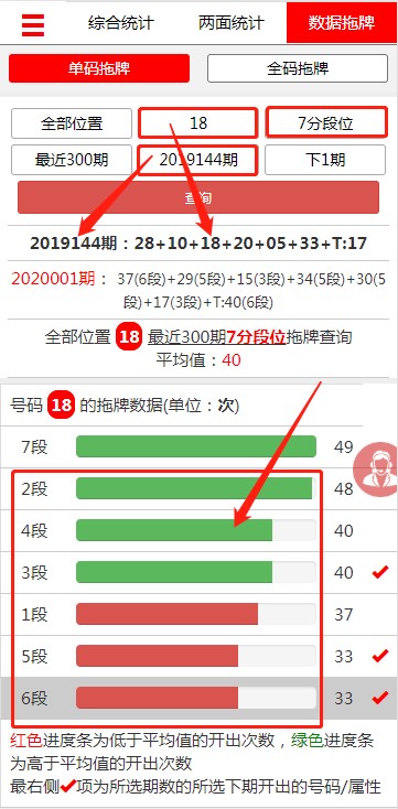 钱管家软件章节2.0 单码拖牌段位预测方案