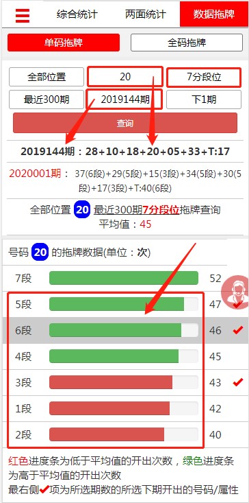 钱管家软件章节2.0 单码拖牌段位预测方案