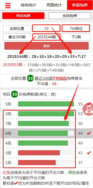 钱管家软件章节2.0 单码拖牌段位预测方案