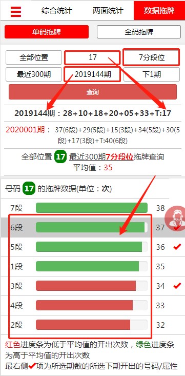 钱管家软件章节2.0 单码拖牌段位预测方案