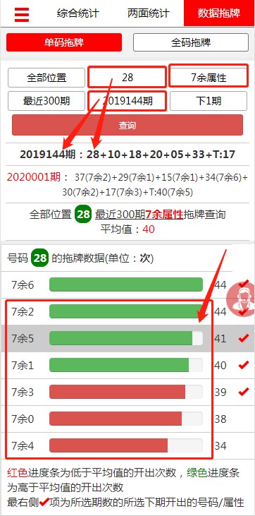 章节2.1 钱管家软件单码拖牌除余预测方案