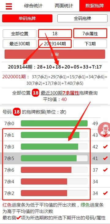 章节2.1 钱管家软件单码拖牌除余预测方案