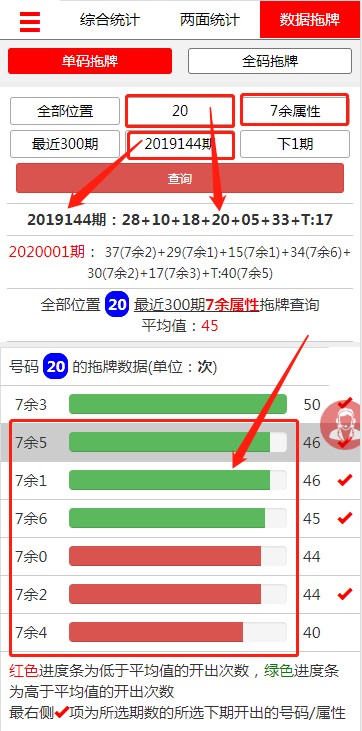 章节2.1 钱管家软件单码拖牌除余预测方案