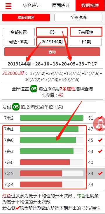 章节2.1 钱管家软件单码拖牌除余预测方案