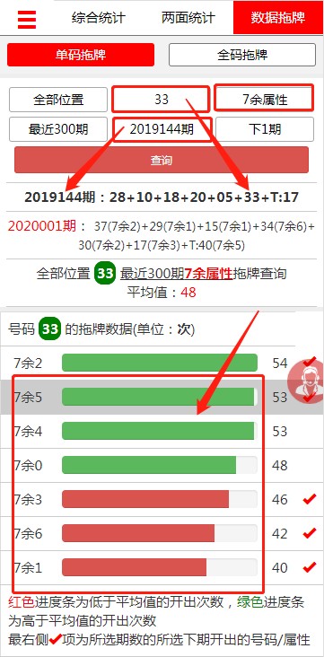 章节2.1 钱管家软件单码拖牌除余预测方案