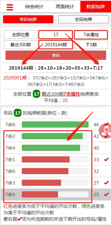 章节2.1 钱管家软件单码拖牌除余预测方案