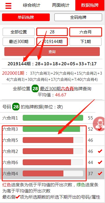 章节2.2  钱管家软件单码拖牌六合肖预测方案