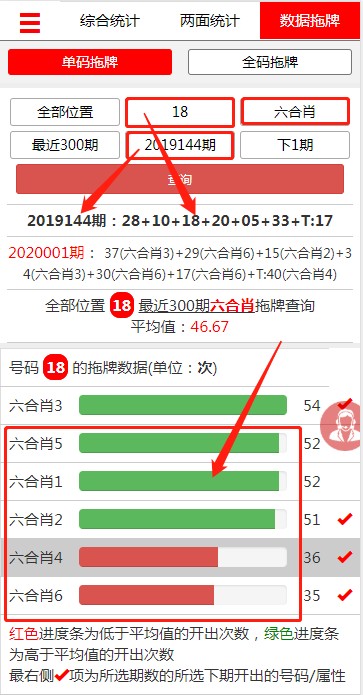 章节2.2  钱管家软件单码拖牌六合肖预测方案