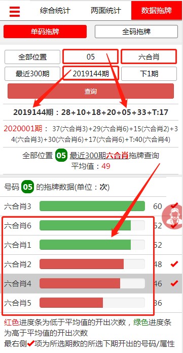 章节2.2  钱管家软件单码拖牌六合肖预测方案