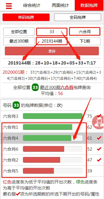 章节2.2  钱管家软件单码拖牌六合肖预测方案