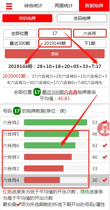 章节2.2  钱管家软件单码拖牌六合肖预测方案