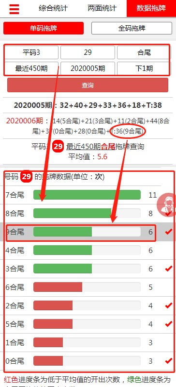 章节1.0 钱管家单码拖牌查询实操，必看！