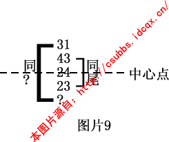 1.1 中心点、虚拟中线