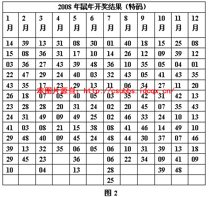 《规律法》导读