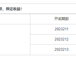 如何巧妙利用钱管家澳门六合彩工具软件极限预测系列做优质的特码预测，以老澳彩第2023211期为例