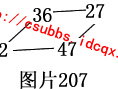 3.1.1  平行四边形法则与波色