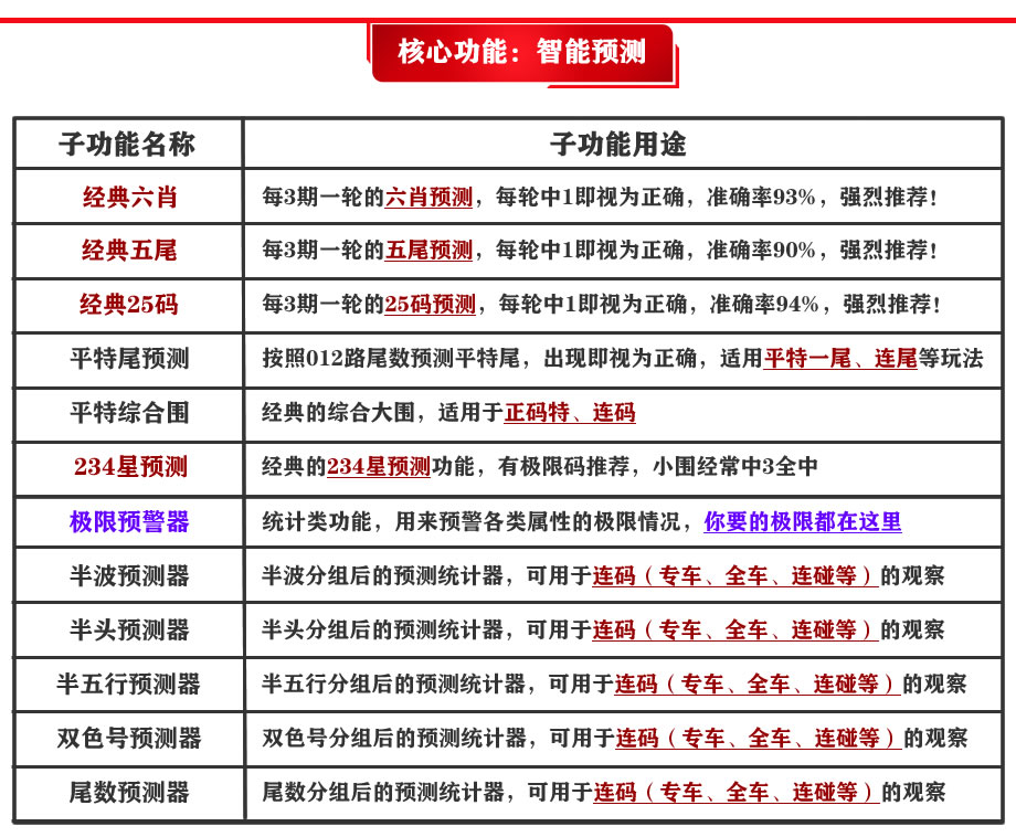 台湾今彩539软件_r5_c1.jpg