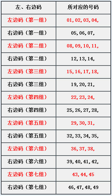 章节4.3 固定属性：左、右边码-2.jpg