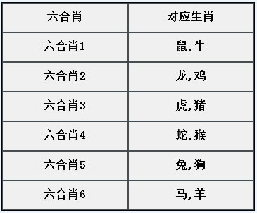 章节5.4 常见固定属性合集-14.jpg